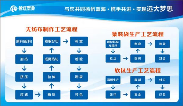 溫州喜發(fā)實(shí)業(yè)有限公司